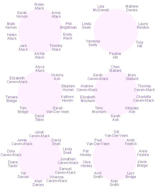 Seating Plan